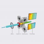 Rozpoznawanie błędów nagrzewania indukcyjnego: Wetting, induction coil, infrared cameras, thermal image